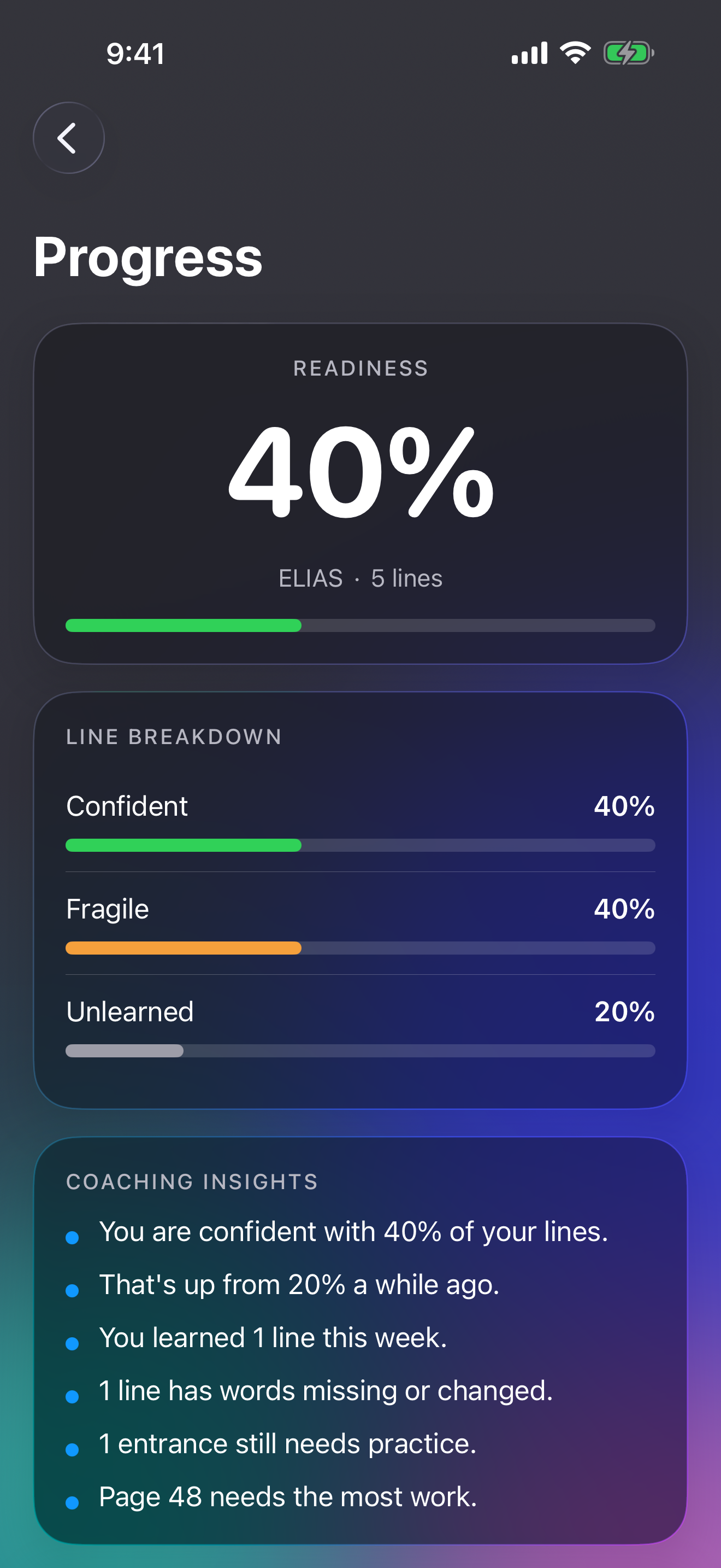 Stageclue progress: your readiness and how confident each of your lines is