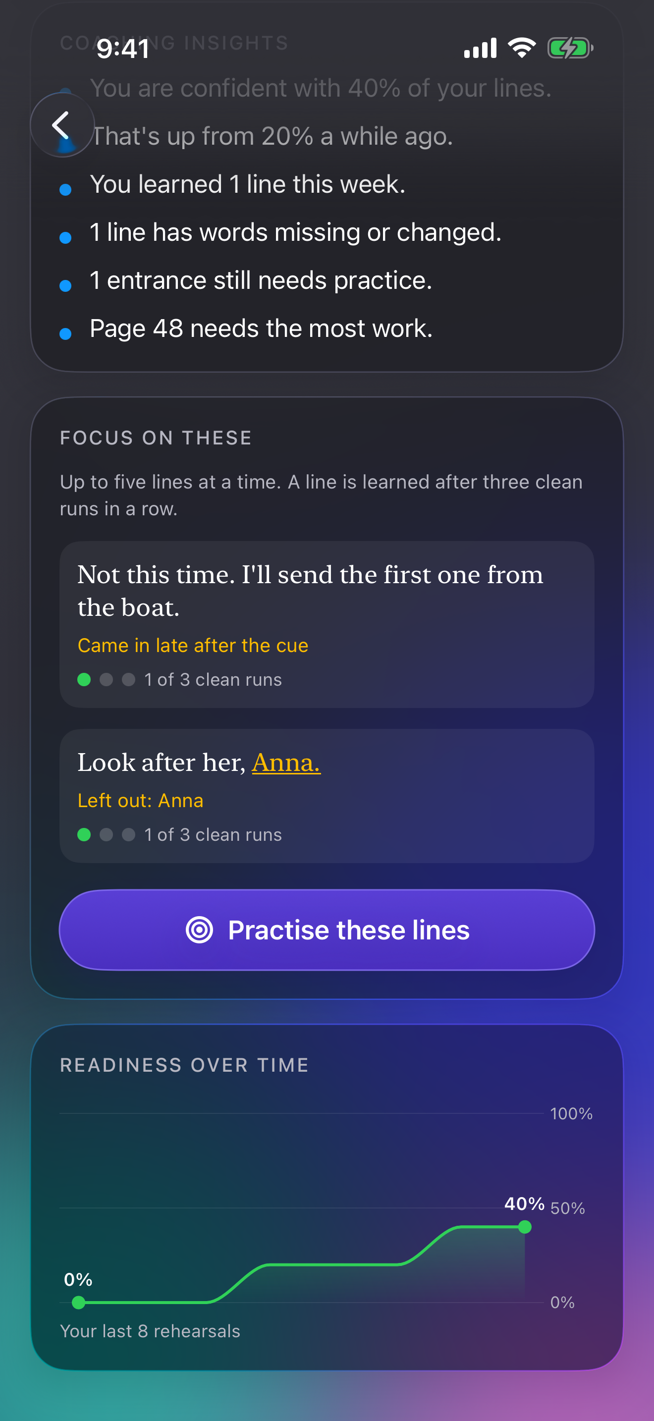 Lines to focus on, with the word you left out underlined and the clean runs each one has